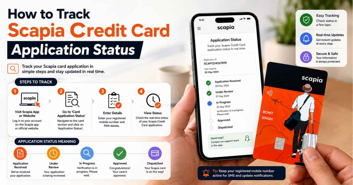 How to Track Scapia Credit Card Application Status